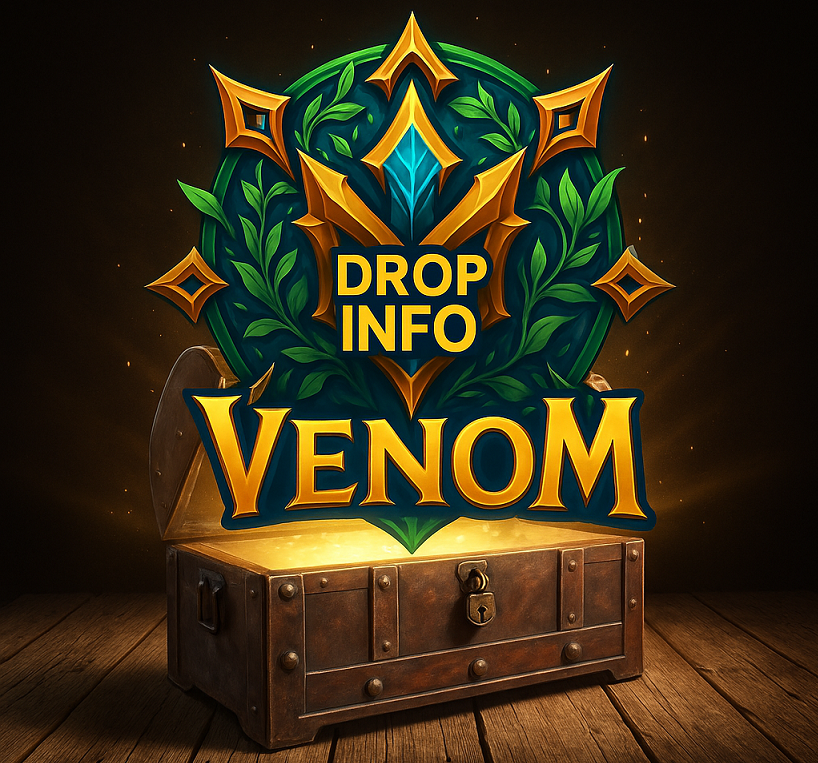 Item Drop Info